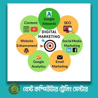 ডিজিটাল মার্কেটিং